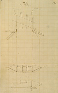 Brunel sketch of feeder sluice at Bristol docks (University of Bristol)