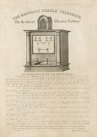 Explanatory leaflet for the Magnetic Needle Telegraph (Private collection)